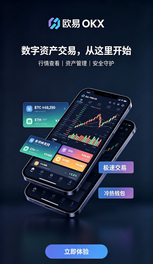 下载欧交易所最新app充提到账与手续费说明